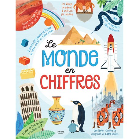 Le monde en chiffre