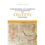 Comprendre les symboles et les divinités de l'Égypte ancienne