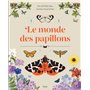 Le Monde des papillons