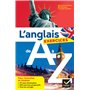 L'anglais de A à Z : les exercices