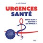 Urgences santé : que faire ? Est-ce grave ? Qui appeler ?