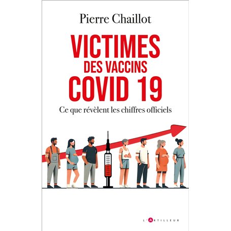 Victimes des vaccins covid 19