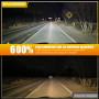 WAIXINGREN Ampoule H4 LED Voiture 36000LM, 120W, 6500K Lumière Blanche, Remplacement pour Halogènes, 1:1 Taille Halogène, Plug a