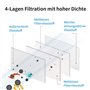 TubeRoo FFP2 Lot de 20 masques bleu foncé en forme de poisson - Fabriqué en Allemagne - Certifié CE - Boucles d'oreilles souples