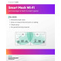 Switch HPE S1T15A