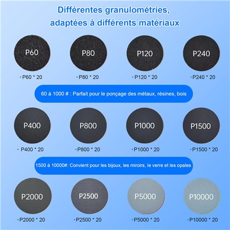 Baskets Nike REVOLUTION 7 FB2207 001 Noir Homme