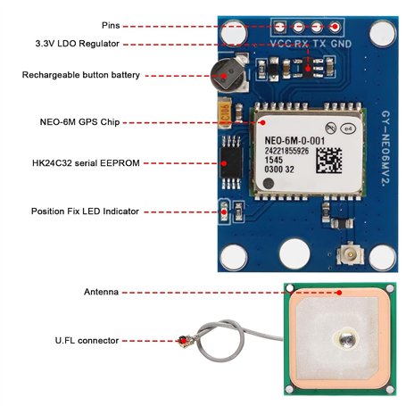 Tacwise 0204 Assortiment d’Agrafes à Couronne Étroite en Acier Galvanisé de Type 91 / 15 -30 mm