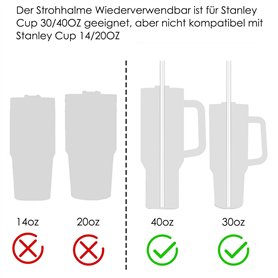 SanDisk Phone Drive with USB Type-C 512 Go (pour Les Smartphones, tablettes et Ordinateurs, Jusqu’à 150 Mo/s, Sauvegardez automa