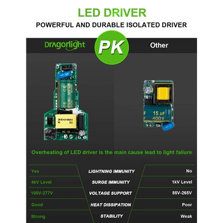 VOANZO Lot de 146 leurres de pêche pour bar, y compris les appâts Crankbaits, les vers en plastique souple, les leurres rotatifs