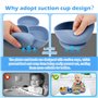 Coffret Repas Bebe,8 Pièces Assiette Ventouse pour Bébé Assiette Enfant avec Ventouse, Gobelet en Silicone, Cuillère, Fourchette
