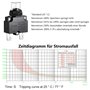 CLDIY Lot de 4 interrupteurs de puissance 25 A avec protection contre la surcharge thermique 88 Series Push Button Reset manuel