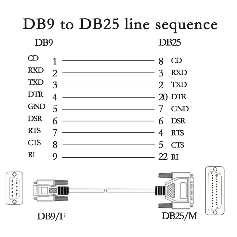GuKKK Guirlande Lumineuse Solaire Extérieure, 12M 120 LEDs Lierre Artificiel Guirlande Lumineuse Solaire, Guirlande Guinguette É