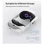 TRANSNOVO Sangle de Batterie 10000mAh Compatible avec Meta Quest 3S - Casque VR Confortable et Ajustable pour Réduire le Stress