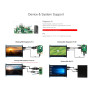 Ingcool Écran Raspberry Pi Moniteur Écran Tactile Capacitif 7 Pouces 1024x600 IPS Affichage 7" HDMI LCD pour Raspberry Pi 4B/3B