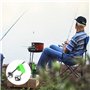 Mnixy 通用 GZkushi 40 Clochette de Peche Pince Double Cloche de Pêche Accessoire Portable pour Pêche en Plein Air Canne à Pêche In