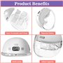 Tire Lait Electrique avec 4 Modes, 2 Tire Lait Portable, Breast Pump Electric Main Libre avec 2 Boucles de Réglage de Soutien-Go