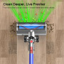 Pièces de Rechange pour brosses compatibles avec Dyson V7 V8 V10 V11 V15, Brosse de Sol, tête de Brosse remplaçable avec Accesso