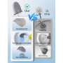 NEUTYPECHIC Brosse Toilettes WC Silicone Amovible, Brosse WC Suspendu avec Base Séchage Rapide, Balai Toilette WC Silicone Netto