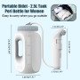 Douchette Intime Maternité Electrique Rechargeable