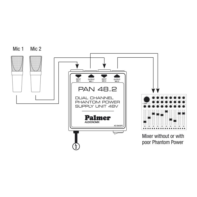NEW'C Coque pour Samsung Galaxy A54 5G Silicone Ultra Fine Noir et 2 × Verre trempé pour Samsung Galaxy A54 5G Film Protection é