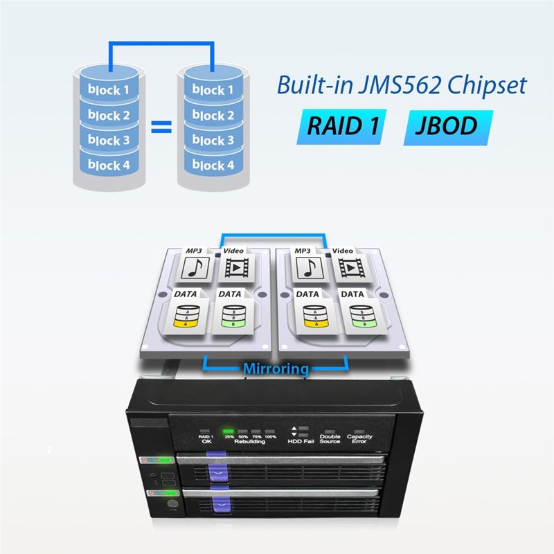 rido/idé Agenda manager TM 2026