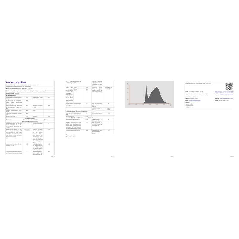 Protection des Arbres