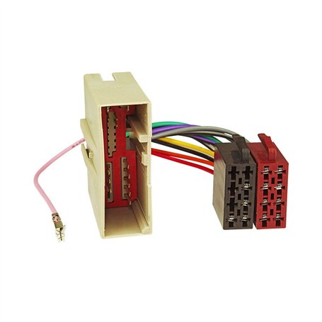 Spontex Éponge Récurer Extra Fort 2 Pièces