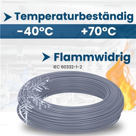 Julius Zöllner Softy Matelas à langer, 85 x 75 cm, imperméable et lavable, fabriqué en Allemagne, certifié Oeko-Tex Standard 100