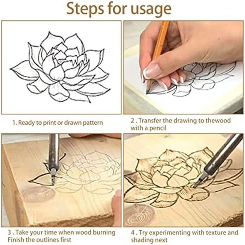 RÖHM Mandrin auto-serrant Supra 16