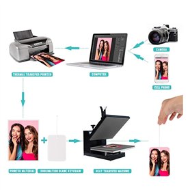 Tiger Heli INT ( jeu retro Atari )