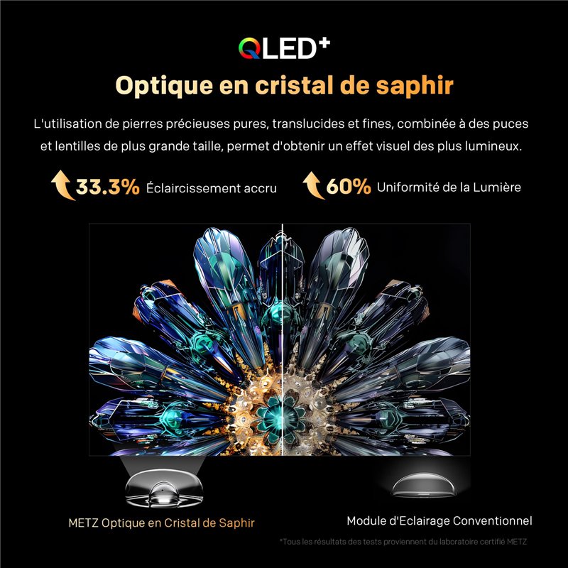 NICER DICER DICERCHEF01 La Nouvelle Version Chef pour Encore Plus de Plaisir en cuisinant sainement et Rapidement, Vert