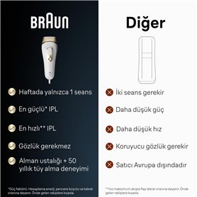 Febi-Bilstein 04777 Interrupteur de température, ventilateur de radiateur