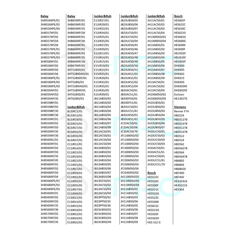 Bosch BD715 Disques de frein - certification ECE-R90 - 1 jeu de 2 disques