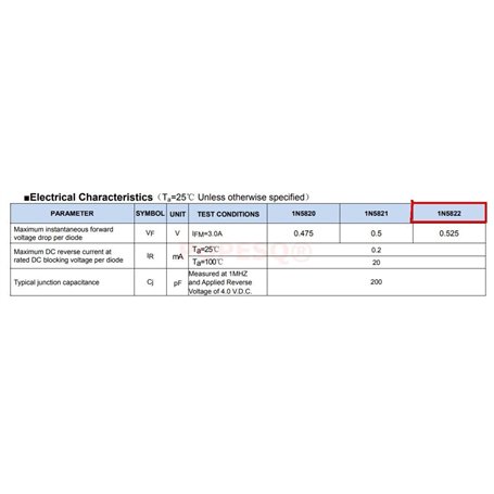 Bosch FR7NII33X - Bougie d'allumage Double Iridium - 1 bougie Bosch FR7NII33X - Bougie d'allumage Double Iridium - 1 bougie