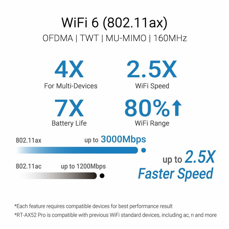 T-shirt à manches courtes femme Adidas Own The Run