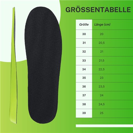 Daisy Chain pour ceinture de musculation et ceinture de musculation – Polyvalent pour l'escalade, le yoga aérien et la gym – Con