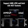 AMD Ryzen Treadripper sTR5/sTRX5/SP6
