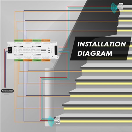 YINETTECH Interrupteur de Remplacement pour Meuleuse d'angle à 4 Broches Déclencheur Compatible avec Bosch GWS 18 19 20 21 22 23