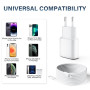 25W Chargeur Rapide pour iPhone, 2 Pièces PD 3.0 Prise USB C avec 2M Cable Lightning for iPhone 14/14Pro/13/13 Mini/13 Pro/13Pro