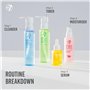 W7 Coffret Cadeau Skin Refresh Essential - Routine quotidienne en 4 étapes - Crème Hydratante, Gel Nettoyant, Tonique et Sérum -
