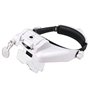 Lychee Casque Loupe Frontale Loupe Lunette Serre