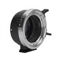 Meike MK-PLTL-C Adaptateur de montage manuel avec filtres ND et UV variables pour objectif ARRI PL-Mount Cine vers appareils pho