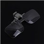 GUMEI 2X Loupe de Style loupe avec Clip pour la Lecture