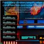 Nobsound AK2515 Music Spectrum Audio 15 Level Indicateur VU Meter Screen Amplifier VFD LED Display Amplificateur Musique