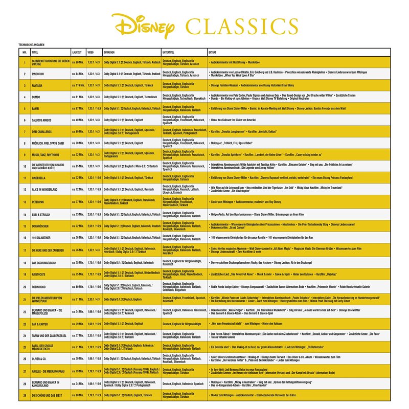 Grupo Erik - Tapis de Souris XL Faux Cuir | sous Main Moomin, Tapis de Souris Gamer, Tapis de Bureau Gaming, Déco Bureau