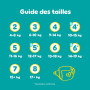 Pampers Baby-Dry Taille 5, 94 Couches, 11kg-16kg, Une Nuit Confortable Jusqu’À 100% Sans Fuites
