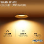 HCFEI Lot 6 Spots LED Encastrables Complet Noir Rond avec Ampoules GU10 Module Blanc Chaud 3000K 5W 430lm eqv. 50W IP20 Dimmable