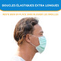 ISC Hygiene & Safety Masques Chirurgicaux, 3 couches, fixations élastiques à l'oreille, lot de 50 masques jetables couleur (blan