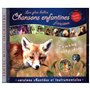 Les Plus Belles Chansons Enfantines Francaises