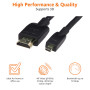 Amazon Basics Câble souple micro HDMI vers HDMI de 1.8 m, Noir pour Télévision